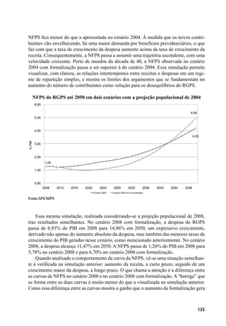 135
NFPS fica menor do que a apresentada no cenário 2004. À medida que os novos contri-
buintes vão envelhecendo, há uma maior demanda por benefícios previdenciários, o que
faz com que a taxa de crescimento da despesa aumente acima da taxa de crescimento da
receita. Consequentemente, a NFPS passa a assumir uma trajetória ascendente, com uma
velocidade crescente. Perto de meados da década de 40, a NFPS observada no cenário
2004 com formalização passa a ser superior à do cenário 2004. Essa simulação permite
visualizar, com clareza, as relações intertemporais entre receitas e despesas em um regi-
me de repartição simples, e mostra os limites dos argumentos que se fundamentam no
aumento do número de contribuintes como solução para os desequilíbrios do RGPS.
NFPS do RGPS até 2050 em dois cenários com a projeção populacional de 2004
Fonte:SPS/MPS
Essa mesma simulação, realizada considerando-se a projeção populacional de 2008,
traz resultados semelhantes. No cenário 2008 com formalização, a despesa do RGPS
passa de 6,93% do PIB em 2008 para 14,96% em 2050, um expressivo crescimento,
derivado não apenas do aumento absoluto da despesa, mas também das menores taxas de
crescimento do PIB geradas nesse cenário, como mencionado anteriormente. No cenário
2008, a despesa alcança 11,47% em 2050. A NFPS passa de 1,26% do PIB em 2008 para
5,78% no cenário 2008 e para 6,70% no cenário 2008 com formalização.
Quando analisado o comportamento da curva da NFPS, vê-se uma situação semelhan-
te à verificada na simulação anterior: aumento da receita, a curto prazo, seguido de um
crescimento maior da despesa, a longo prazo. O que chama a atenção é a diferença entre
as curvas de NFPS no cenário 2008 e no cenário 2008 com formalização. A “barriga” que
se forma entre as duas curvas é muito menor do que a visualizada na simulação anterior.
Como essa diferença entre as curvas mostra o ganho que o aumento da formalização gera
 