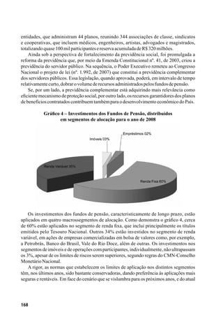 168
entidades, que administram 44 planos, reunindo 344 associações de classe, sindicatos
e cooperativas, que incluem médicos, engenheiros, artistas, advogados e magistrados,
totalizandoquase100milparticipantesereservaacumuladadeR$320milhões.
Ainda sob a perspectiva de fortalecimento da previdência social, foi promulgada a
reforma da previdência que, por meio da Emenda Constitucional nº. 41, de 2003, criou a
previdência do servidor público. Na sequência, o Poder Executivo remeteu ao Congresso
Nacional o projeto de lei (nº. 1.992, de 2007) que constitui a previdência complementar
dos servidores públicos. Essa legislação, quando aprovada, poderá, em intervalo de tempo
relativamentecurto,dobrarovolumederecursosadministradospelosfundosdepensão.
Se, por um lado, a previdência complementar está adquirindo mais relevância como
eficiente mecanismo de proteção social, por outro lado, os recursos garantidores dos planos
debenefícioscontratadoscontribuemtambémparaodesenvolvimentoeconômicodoPaís.
Gráfico 4 – Investimentos dos Fundos de Pensão, distribuídos
em segmentos de alocação para o ano de 2008
Os investimentos dos fundos de pensão, caracteristicamente de longo prazo, estão
aplicados em quatro macrossegmentos de alocação. Como demonstra o gráfico 4, cerca
de 60% estão aplicados no segmento de renda fixa, que inclui principalmente os títulos
emitidos pelo Tesouro Nacional. Outros 34% estão investidos no segmento de renda
variável, em ações de empresas comercializadas em bolsa de valores como, por exemplo,
a Petrobrás, Banco do Brasil, Vale do Rio Doce, além de outras. Os investimentos nos
segmentos de imóveis e de operações com participantes, individualmente, não ultrapassam
os 3%, apesar de os limites de riscos serem superiores, segundo regras do CMN-Conselho
MonetárioNacional.
A rigor, as normas que estabelecem os limites de aplicação nos distintos segmentos
têm, nos últimos anos, sido bastante conservadoras, dando preferência às aplicações mais
seguras e rentáveis. Em face do cenário que se vislumbra para os próximos anos, e do atual
 