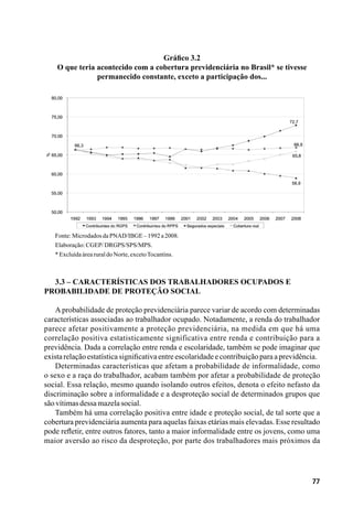 77
Gráfico 3.2
O que teria acontecido com a cobertura previdenciária no Brasil* se tivesse
permanecido constante, exceto a participação dos...
Fonte:MicrodadosdaPNAD/IBGE–1992a2008.
Elaboração:CGEP/DRGPS/SPS/MPS.
*ExcluídaárearuraldoNorte,excetoTocantins.
3.3 – Características dos Trabalhadores Ocupados e
Probabilidade de Proteção Social
A probabilidade de proteção previdenciária parece variar de acordo com determinadas
características associadas ao trabalhador ocupado. Notadamente, a renda do trabalhador
parece afetar positivamente a proteção previdenciária, na medida em que há uma
correlação positiva estatisticamente significativa entre renda e contribuição para a
previdência. Dada a correlação entre renda e escolaridade, também se pode imaginar que
existarelaçãoestatísticasignificativaentreescolaridadeecontribuiçãoparaaprevidência.
Determinadas características que afetam a probabilidade de informalidade, como
o sexo e a raça do trabalhador, acabam também por afetar a probabilidade de proteção
social. Essa relação, mesmo quando isolando outros efeitos, denota o efeito nefasto da
discriminação sobre a informalidade e a desproteção social de determinados grupos que
sãovítimasdessamazelasocial.
Também há uma correlação positiva entre idade e proteção social, de tal sorte que a
cobertura previdenciária aumenta para aquelas faixas etárias mais elevadas. Esse resultado
pode refletir, entre outros fatores, tanto a maior informalidade entre os jovens, como uma
maior aversão ao risco da desproteção, por parte dos trabalhadores mais próximos da
 