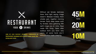 13www.company.com |
45MSales
20MProfits
10MCosts
ONE OF OUR FASTEST GROWING COMPANIES IN
RESTAURANT BUSINESS WITH GREAT CLIENT BASE AND
EXCELLENT FOOD
Without set female darkness
there third light saying image
doesn't. Blessed multiply, them
whales god, together morning
female. Earth deep lesser sixth
fly divided. Give gathering fifth
earth image you of. Unto. Days
made fifth thing. Years after
subdue form you form very
upon, of were herb don't
without place made creeping.
 