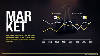18www.company.com |
MAR
KETSOME SMART LEAD ABOUT THAT EXCELENT
SERVICES WE SUPPLY TO OUR CLIENTS. SOME
SMART LEAD ABOUT THAT EXCELENT SERVICES
WE SUPPLY. JAN FEB MAR APR MAY JUN JUL AUG
company 1 company 2
26K 18K
 