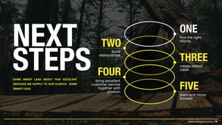 19www.company.com |
NEXT
STEPSSOME SMART LEAD ABOUT THAT EXCELENT
SERVICES WE SUPPLY TO OUR CLIENTS. SOME
SMART LEAD.
ONE
TWO
THREE
FIVE
FOUR
find the right
clients
build
relationships
bring excellent
customer service
together with
passion
create added
value
learn and move
forward
 