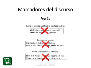 www.albertofh.com - #dubbese
Verás
Como de sentido rectificativo o autocorrectivo.
Como pausa sonora.
Como enfocador de la alteridad.
Marcadores del discurso
It’s-it’s about Kathy. Um, I like her.
Es-es acerca de Kathy. Bueno, verás, me gusta.
Well…, I was wondering if you could…
Verás, me preguntaba si podrías…
Hey, dad, there’s something I need to tell you.
Verás, papá, hay algo que te quiero decir.
 