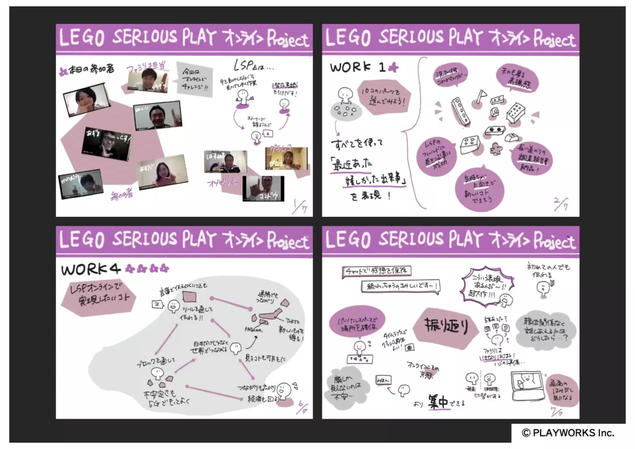 リアルを超えるオンラインワークショップのUXデザイン