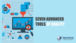 SEVEN ADVANCED
TOOLS OF QUALITY
© Operational Excellence Consulting. All rights reserved.
 