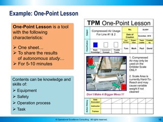 TPM: Autonomous Maintenance
