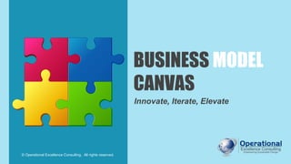 © Operational Excellence Consulting. All rights reserved.
BUSINESS MODEL
CANVAS
Innovate, Iterate, Elevate
 