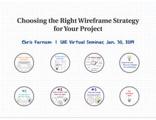 Preview choosing the right wireframe strategy