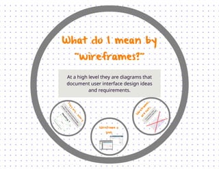 Preview choosing the right wireframe strategy