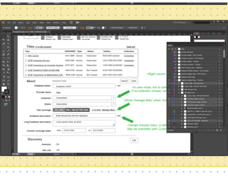 Preview choosing the right wireframe strategy