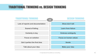 © Operational Excellence Consulting
TRADITIONAL THINKING vs. DESIGN THINKING
15
Lots of reports and documentation Show don...