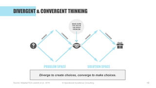 © Operational Excellence Consulting
DIVERGENT & CONVERGENT THINKING
19
Source: Adapted from Lewrick et al., 2018
PROBLEM S...
