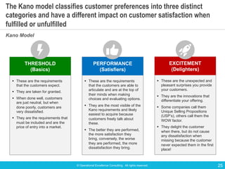 © Operational Excellence Consulting. All rights reserved. 25
The Kano model classifies customer preferences into three dis...