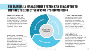 Hybrid Working: Improving Productivity and Performance