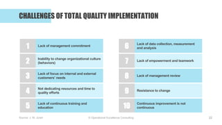 © Operational Excellence Consulting
CHALLENGES OF TOTAL QUALITY IMPLEMENTATION
22
Inability to change organizational cultu...