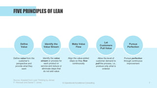 © Operational Excellence Consulting
FIVE PRINCIPLES OF LEAN
7
Identify the value
stream or process for
each product or
ser...