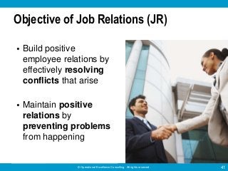 © Operational Excellence Consulting. All rights reserved. 41
Objective of Job Relations (JR)
• Build positive
employee relations by
effectively resolving
conflicts that arise
• Maintain positive
relations by
preventing problems
from happening
 