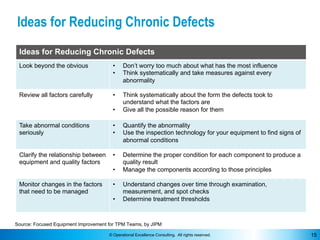© Operational Excellence Consulting. All rights reserved. 15
Ideas for Reducing Chronic Defects
Ideas for Reducing Chronic...