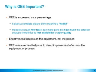 © Operational Excellence Consulting. All rights reserved. 6
Why is OEE Important?
• OEE is expressed as a percentage
§ It ...