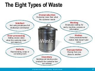 © Operational Excellence Consulting. All rights reserved. 17
The Eight Types of Waste
Overproduction
Producing more than w...
