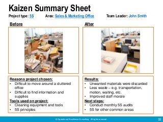 © Operational Excellence Consulting. All rights reserved. 32
Kaizen Summary Sheet
Project type: 5S Area: Sales & Marketing...