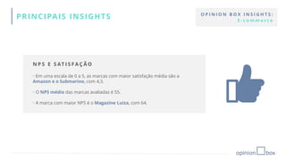 PRINCIPAIS INSIGHTS
N P S E S AT I S F A Ç Ã O
• Em uma escala de 0 a 5, as marcas com maior satisfação média são a
Amazon e o Submarino, com 4,3.
• O NPS médio das marcas avaliadas é 55.
• A marca com maior NPS é o Magazine Luiza, com 64.
O P I N I O N B O X I N S I G H T S :
E - c o m m e r c e
 
