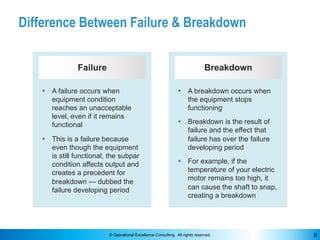 © Operational Excellence Consulting. All rights reserved. 9
Difference Between Failure & Breakdown
Failure
§ A failure occ...