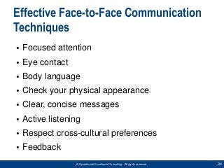 24© Operational Excellence Consulting. All rights reserved.
Effective Face-to-Face Communication
Techniques
• Focused atte...