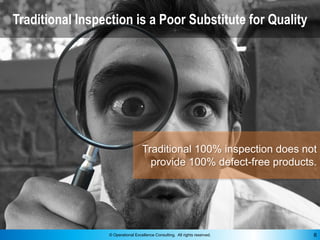 © Operational Excellence Consulting. All rights reserved. 6
Traditional Inspection is a Poor Substitute for Quality
6
Trad...