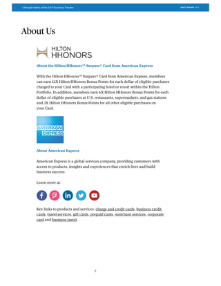 Lifestyle Habits of the 24/7 Business Traveler SKIFT REPORT 2015
2
About the Hilton HHonors™ Surpass® Card from American Express
With the Hilton HHonors™ Surpass® Card from American Express, members
can earn 12X Hilton HHonors Bonus Points for each dollar of eligible purchases
charged to your Card with a participating hotel or resort within the Hilton
Portfolio. In addition, members earn 6X Hilton HHonors Bonus Points for each
dollar of eligible purchases at U.S. restaurants, supermarkets, and gas stations
and 3X Hilton HHonors Bonus Points for all other eligible purchases on
your Card.
About American Express
American Express is a global services company, providing customers with
access to products, insights and experiences that enrich lives and build
business success.
Learn more at:
Key links to products and services: charge and credit cards, business credit
cards, travel services, gift cards, prepaid cards, merchant services, corporate
card and business travel.
About Us
 