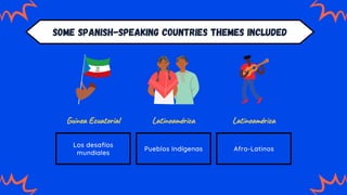 Spanish-speaking Countries Scaffolded Activities for Novice, Intermediate, and Advanced Students