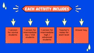 Spanish-speaking Countries Scaffolded Activities for Novice, Intermediate, and Advanced Students