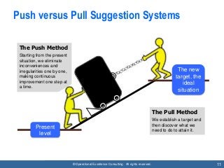 © Operational Excellence Consulting. All rights reserved. 11
Push versus Pull Suggestion Systems
The Push Method
Starting ...