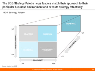 © Operational Excellence Consulting. All rights reserved. 18
The BCG Strategy Palette helps leaders match their approach t...