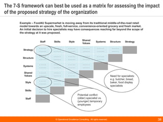 © Operational Excellence Consulting. All rights reserved. 38
The 7-S framework can best be used as a matrix for assessing ...