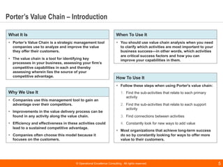© Operational Excellence Consulting. All rights reserved. 5
Porter’s Value Chain – Introduction
What It Is
§ Porter’s Valu...