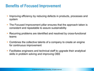 © Operational Excellence Consulting. All rights reserved. 15
Benefits of Focused Improvement
§ Improving efficiency by red...