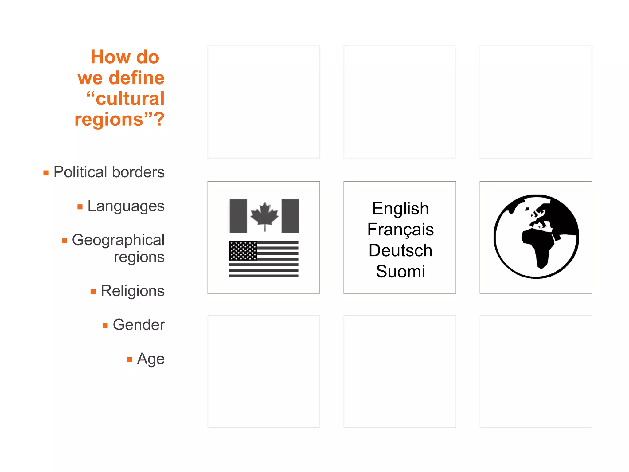 How do  we define “cultural regions”?    Political borders    Languages    Geographical regions    Religions    Gender    Age English Français Deutsch Suomi 
