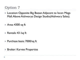 Option 7
   Location: Opposite Big Bazaar. Adjacent to Iscon Mega
    Mall. Above Aishwarya Design Studio(Aishwary Sales).

   Area: 4300 sq ft

   Rentals: 43 /sq ft

   Purchase basis: 7000/sq ft

   Broker: Karvee Properties
 