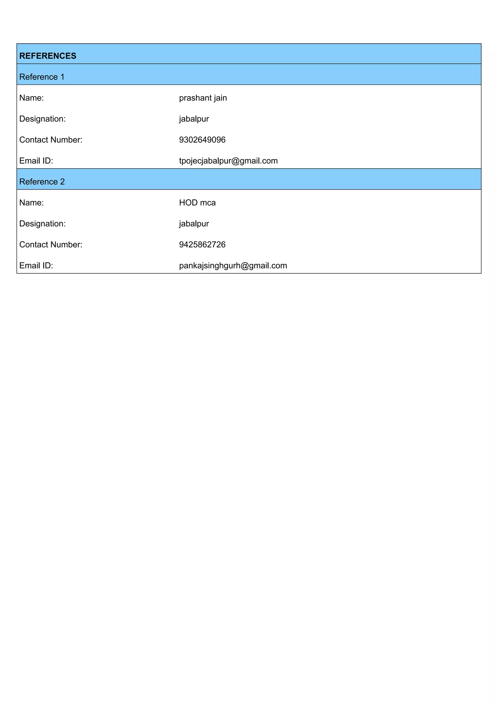 Preview applicationformservlet | PDF