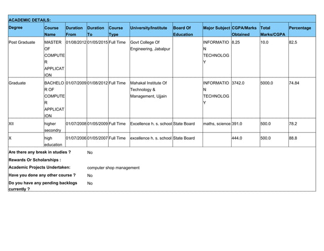 Preview applicationformservlet | PDF