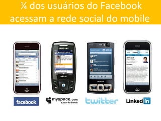 ¼ dos usuários do Facebook acessam a rede social do mobile  