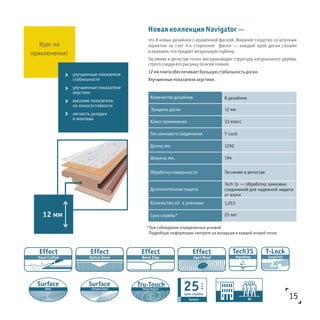 Preview book navigator