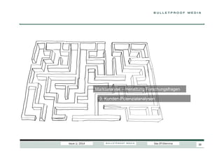 Marktanalyse – Herleitung Forschungsfragen
3. Kunden-Potenzialanalysen

Issue 1/ 2014

Das DT-Dilemma

16

 