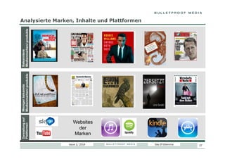 Darstellung auf
Plattformen

Weniger bekannte
Medienmarken/-produkte

Bekanntere
Medienmarken/-produkte

Analysierte Marken, Inhalte und Plattformen

Websites
der
Marken

Issue 1/ 2014
Das DT-Dilemma
27

 