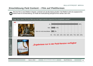 Einschätzung Paid Content – Film auf Plattformen
Wird der Film in eine Plattform integriert, verändert sich die Beurteilung deutlich. Die Plattform wirkt als ausgesprochen
starker Anker für die Beurteilung, ob Inhalte als kostenpflichtig wahrgenommen werden oder nicht.

Kann der Film legal kostenlos
angesehen werden?

Kann der Film legal kostenlos
angesehen werden?

Frage: Kann dieser Film Ihrer Meinung nach legal kostenlos angesehen/heruntergeladen werden?

80%

Ja

12%

Nein

8%

Kann ich nicht einschätzen
0%

10% 20% 30% 40% 50% 60% 70% 80% 90%

Version verfügbar
ebnisse nur in der Paid„Erg

Issue 1/ 2014

Das DT-Dilemma

34

 