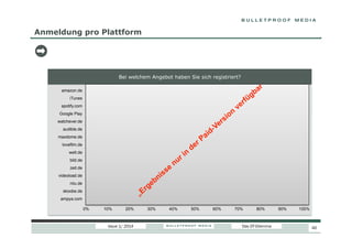 Anmeldung pro Plattform

Bei welchem Angebot haben Sie sich registriert?
amazon.de

87,0%
74,0%

iTunes
spotify.com

39,8%

Google Play

21,1%
8,9%

watchever.de
audible.de

6,9%

maxdome.de

6,1%

lovefilm.de

6,1%

welt.de

2,8%

bild.de

1,2%

zeit.de

1,2%

videoload.de

1,2%

niiu.de

0,0%

skoobe.de

0,0%

ampya.com

0,0%
0%

10%

20%

Issue 1/ 2014

30%

40%

50%

60%

70%

80%

Das DT-Dilemma

90%

100%

40

 