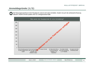 Anmeldegründe (1/2)
Der Nutzungsausschluss ist der Hauptgrund, warum sich User anmelden. Zudem ist auch die verbesserte Nutzung
relevant. Andere Gründe spielen eine nur untergeordnete Rolle.
Was waren die Hauptgründe für eine Anmeldung?
400
355
350
300
250
201
200
150
100
39

50

39
21

18

0
Ohne Anmeldung kann Durch die Anmeldung
ich das Angebot nicht kann ich das Angebot
schneller und
nutzen
einfacher nutzen

Issue 1/ 2014

Andere Gründe

Ich habe einen Bonus Ich erhalte Vorteile
für die Anmeldung durch die Anmeldung
erhalten (z .B.
(z. B. Rabatte)
Gutschein)

Ich spare durch die
Anmeldung Geld

Das DT-Dilemma

41

 