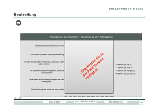 Beutreilung

Transaktion durchgeführt – Beurteilung der Transaktion

Die Bezahlung war einfach und sicher

65,61%

Ich bin sehr zufrieden mit der Kauferfahrung

66,88%

Ich habe die gekauften Inhalte oder Leistungen sofort
nutzen können

27,39%

28,03%

72,61%

20,38%

Stimme ich voll zu
Stimme ich eher zu

Ich hatte keinerlei Schwierigkeiten, den Kauf
durchzuführen

Die Auswahl an Bezahlmöglichkeiten war sehr
umfangreich

Die Abwicklung des Kaufs war sehr einfach

76,43%

Stimme ich weniger zu

16,56%

Stimme ich gar nicht zu

24,84%

45,22%

85,99%

11,46%

0% 10% 20% 30% 40% 50% 60% 70% 80% 90% 100%

N = 157

Issue 1/ 2014

Das DT-Dilemma

47

 