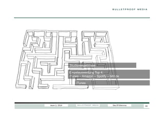 Studienergebnisse
Einzelauswertung Top 4:
iTunes – Amazon – Spotify – bild.de
iTunes

Issue 1/ 2014

Das DT-Dilemma

50

 
